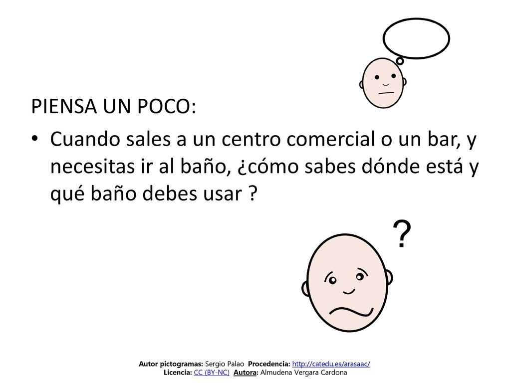 PIENSA UN POCO: Cuando sales a un centro comercial o un bar, y necesitas ir al baño, ¿cómo sabes dónde está y qué baño debes usar
