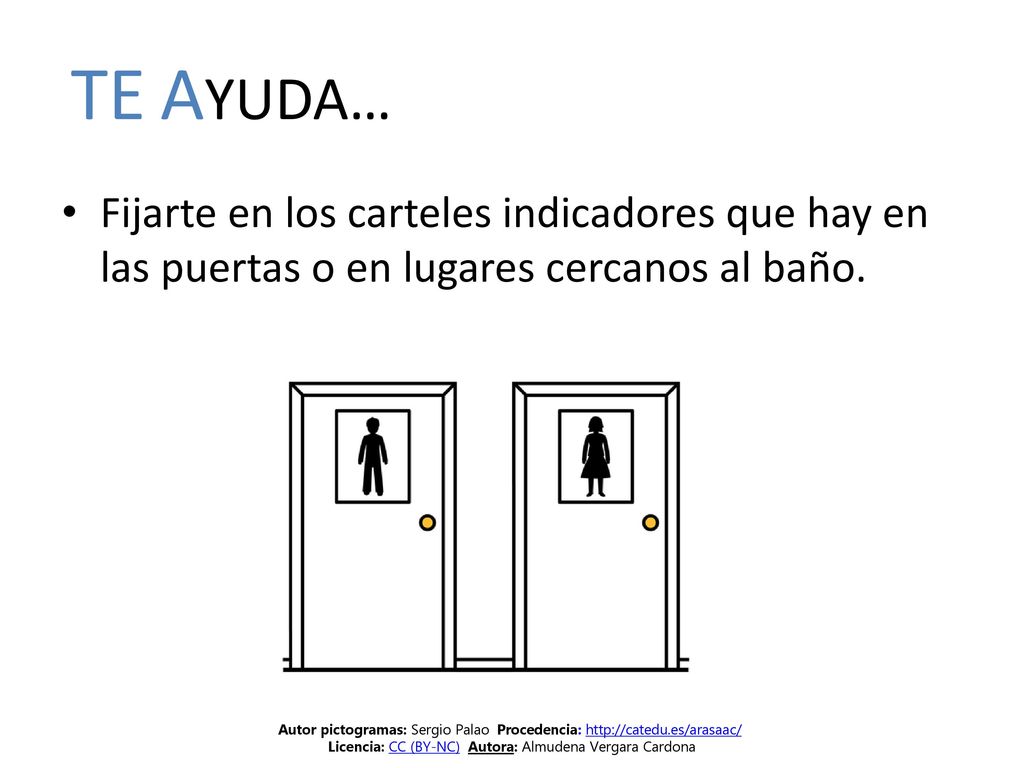TE AYUDA… Fijarte en los carteles indicadores que hay en las puertas o en lugares cercanos al baño.
