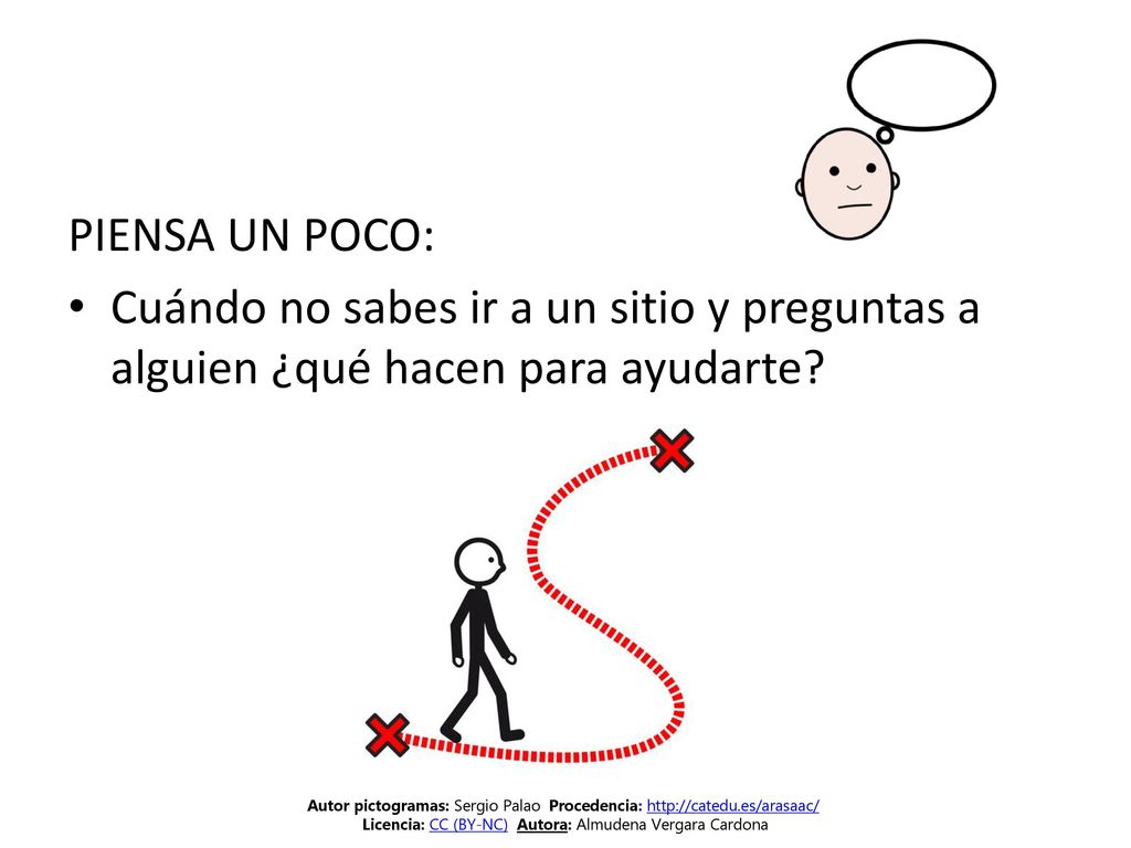 PIENSA UN POCO: Cuándo no sabes ir a un sitio y preguntas a alguien ¿qué hacen para ayudarte