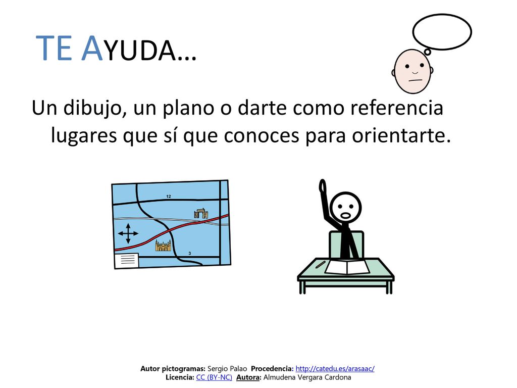 TE AYUDA… Un dibujo, un plano o darte como referencia lugares que sí que conoces para orientarte.