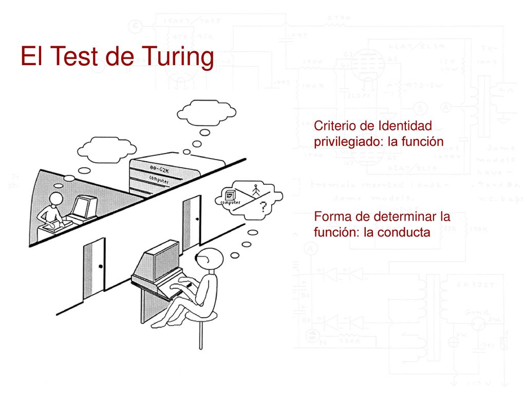 El Test de Turing Criterio de Identidad privilegiado: la función