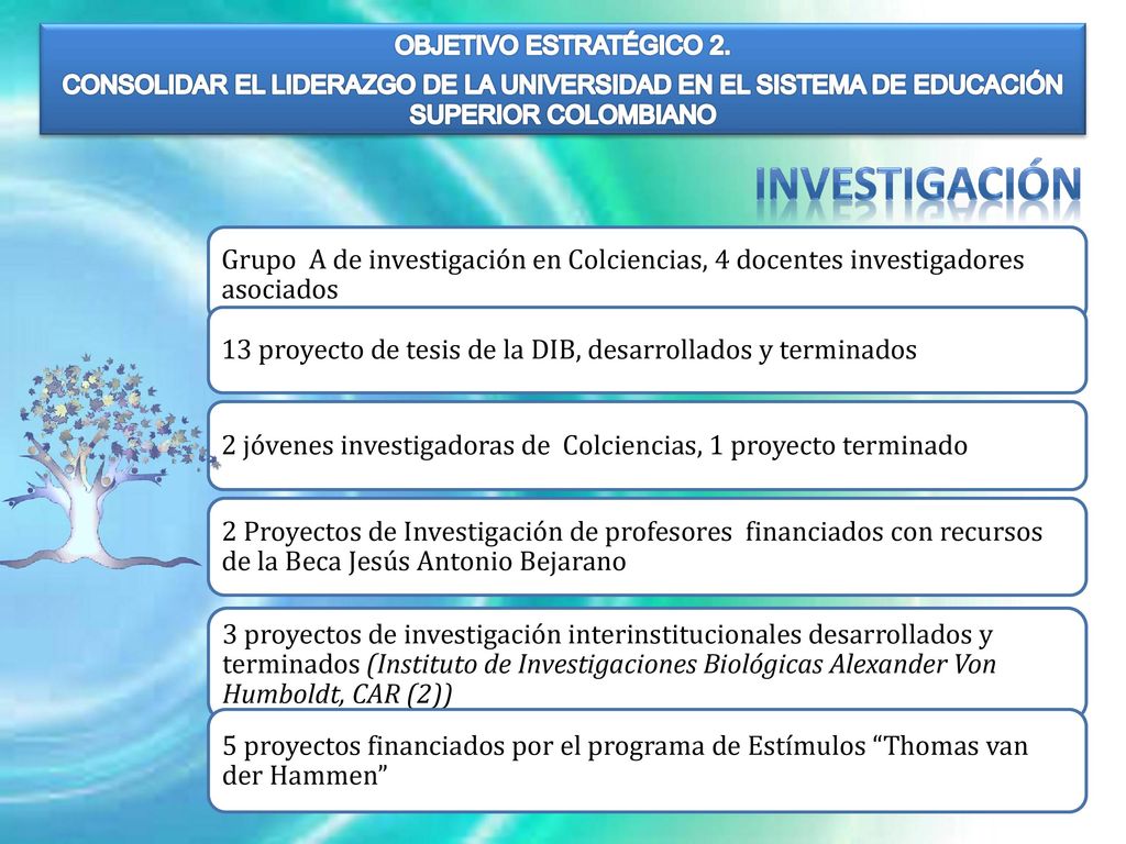 OBJETIVO ESTRATÉGICO 2. CONSOLIDAR EL LIDERAZGO DE LA UNIVERSIDAD EN EL SISTEMA DE EDUCACIÓN SUPERIOR COLOMBIANO.