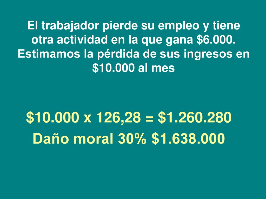 El trabajador pierde su empleo y tiene otra actividad en la que gana $ Estimamos la pérdida de sus ingresos en $ al mes