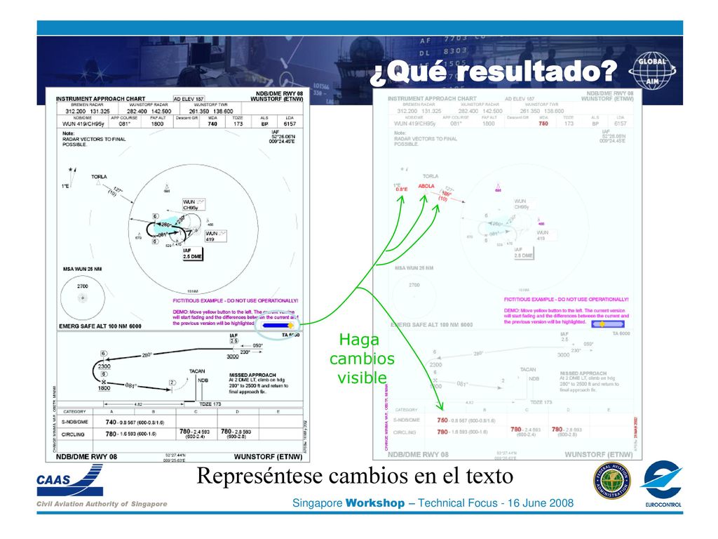 ¿Qué resultado Represéntese cambios en el texto Haga cambios visible