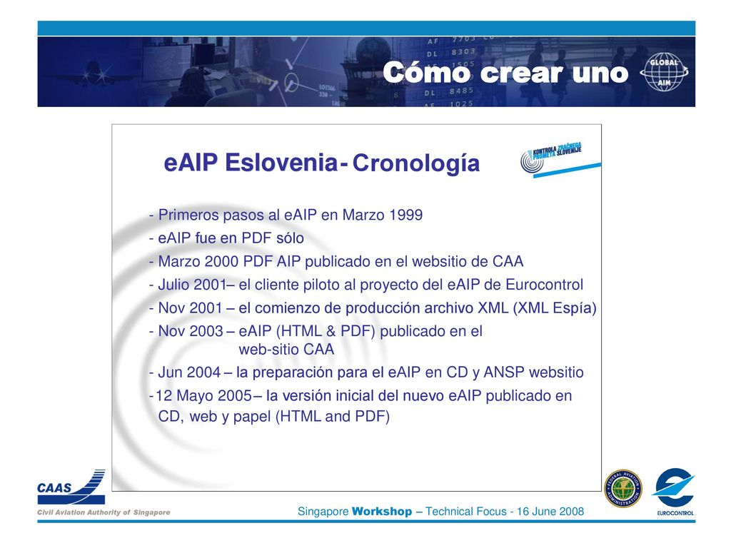 Cómo crear uno eAIP Eslovenia eAIP Eslovenia - Cronología -