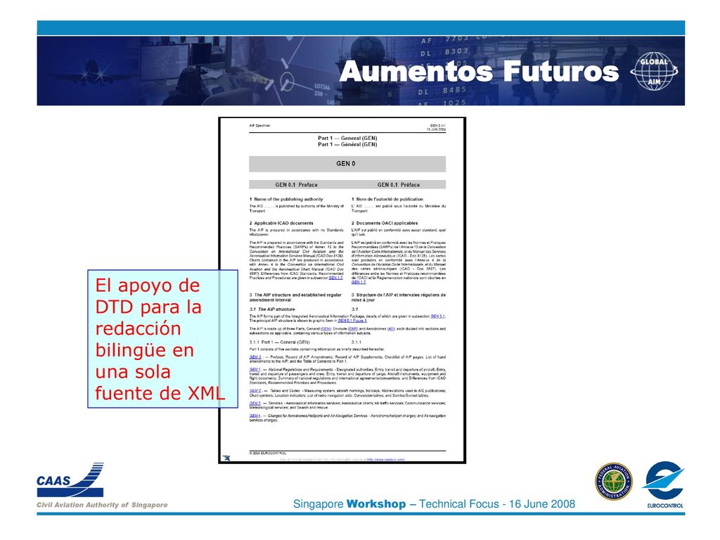 Aumentos Futuros El apoyo de DTD para la redacción bilingüe en una sola fuente de XML.