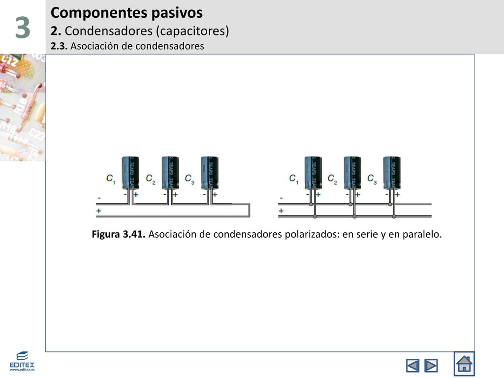 3 Componentes pasivos 2. Condensadores (capacitores) 2.3. Asociación de condensadores.