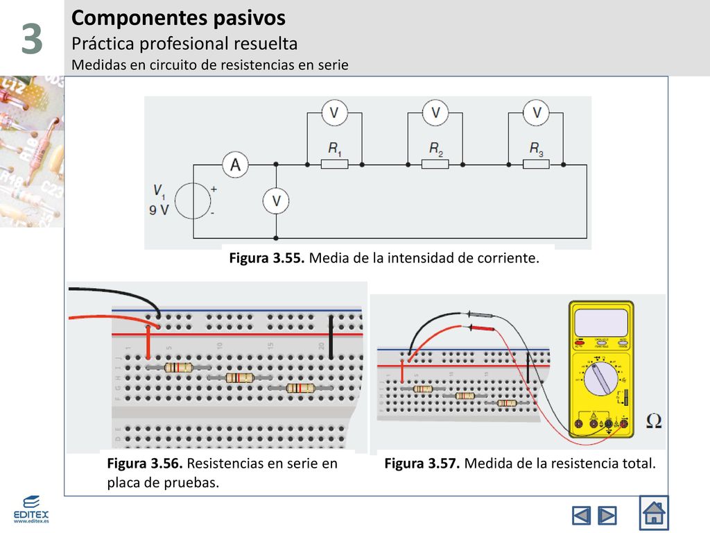 3 Componentes pasivos Práctica profesional resuelta Medidas en circuito de resistencias en serie. Figura Media de la intensidad de corriente.