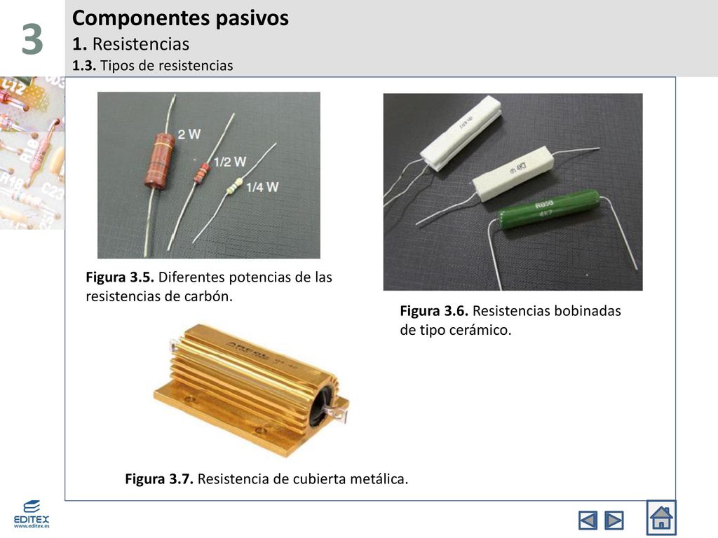 Componentes pasivos 1. Resistencias 1.3. Tipos de resistencias