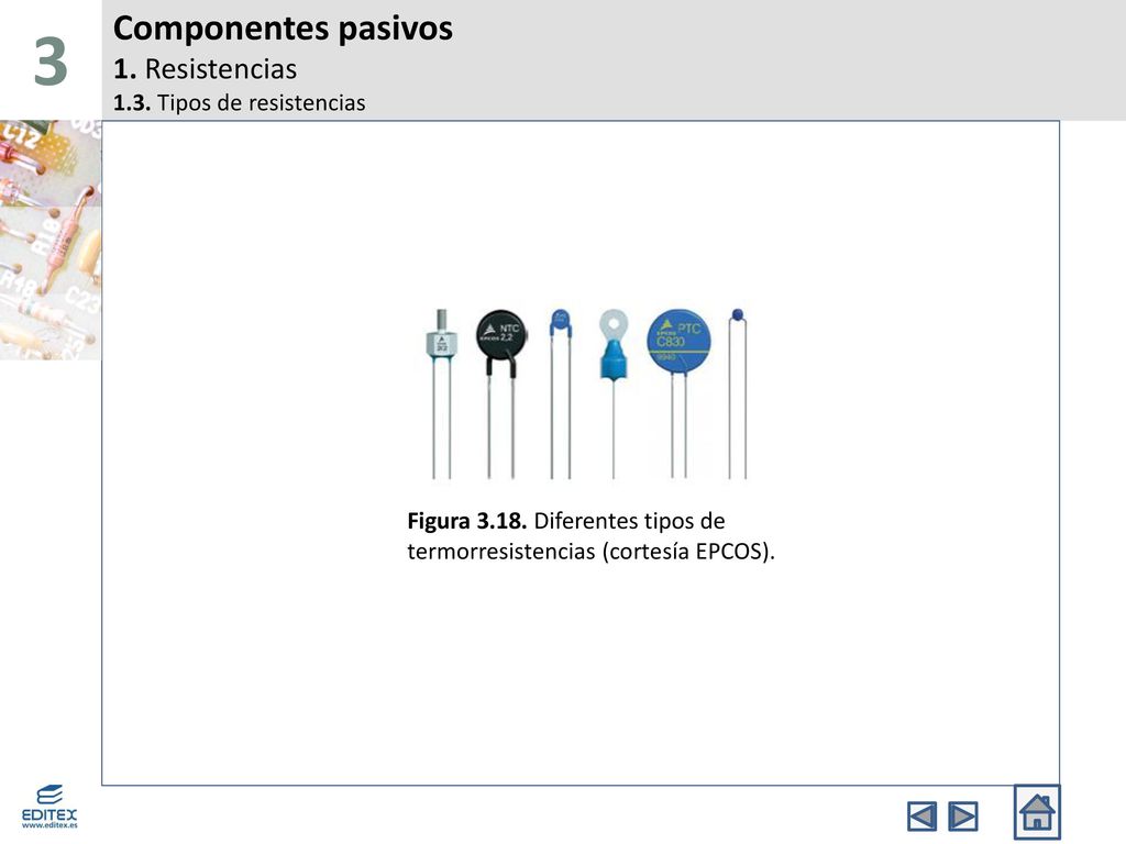Componentes pasivos 1. Resistencias 1.3. Tipos de resistencias