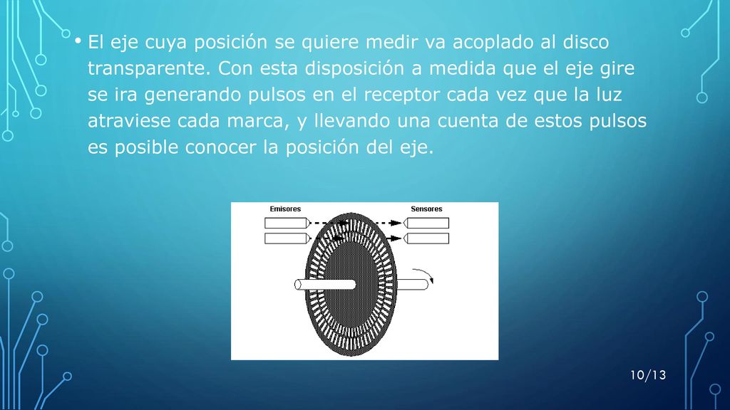El eje cuya posición se quiere medir va acoplado al disco transparente