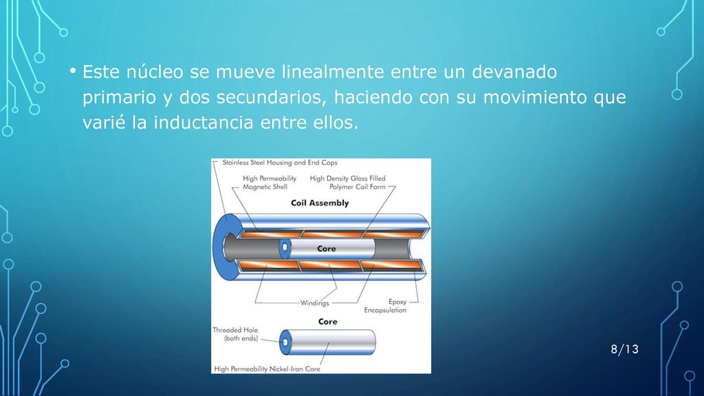 Este núcleo se mueve linealmente entre un devanado primario y dos secundarios, haciendo con su movimiento que varié la inductancia entre ellos.