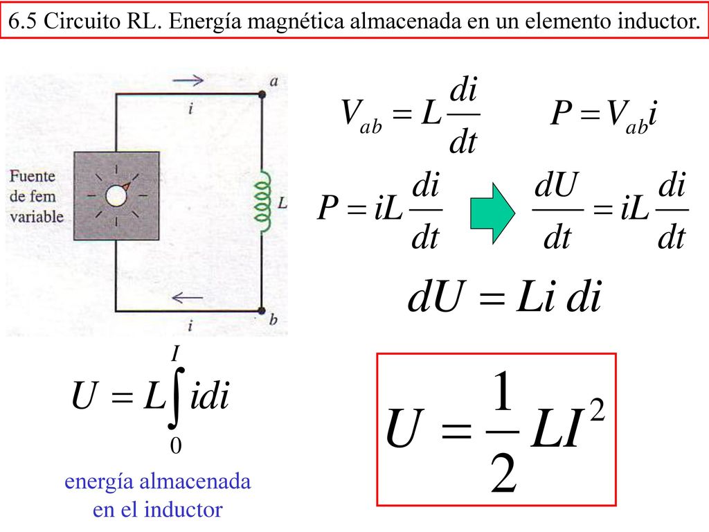 6.5 Circuito RL. Energía magnética almacenada en un elemento inductor.