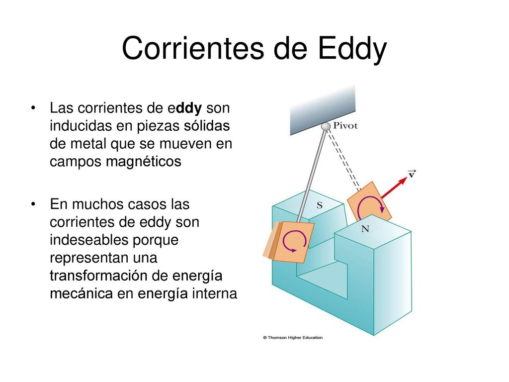 Corrientes de Eddy Las corrientes de eddy son inducidas en piezas sólidas de metal que se mueven en campos magnéticos.