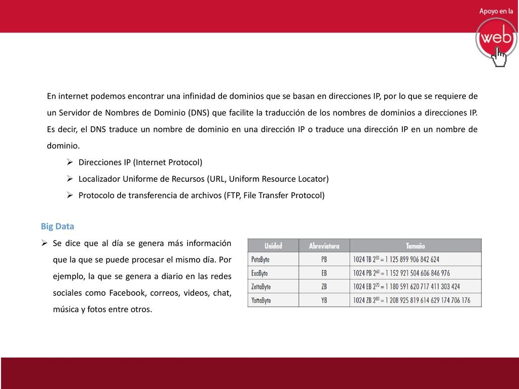 En internet podemos encontrar una infinidad de dominios que se basan en direcciones IP, por lo que se requiere de un Servidor de Nombres de Dominio (DNS) que facilite la traducción de los nombres de dominios a direcciones IP. Es decir, el DNS traduce un nombre de dominio en una dirección IP o traduce una dirección IP en un nombre de dominio.