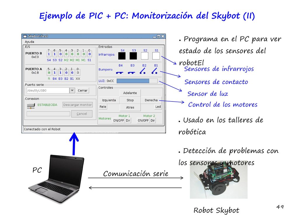 Ejemplo de PIC + PC: Monitorización del Skybot (II)
