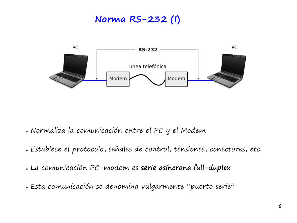 Norma RS-232 (I) Normaliza la comunicación entre el PC y el Modem
