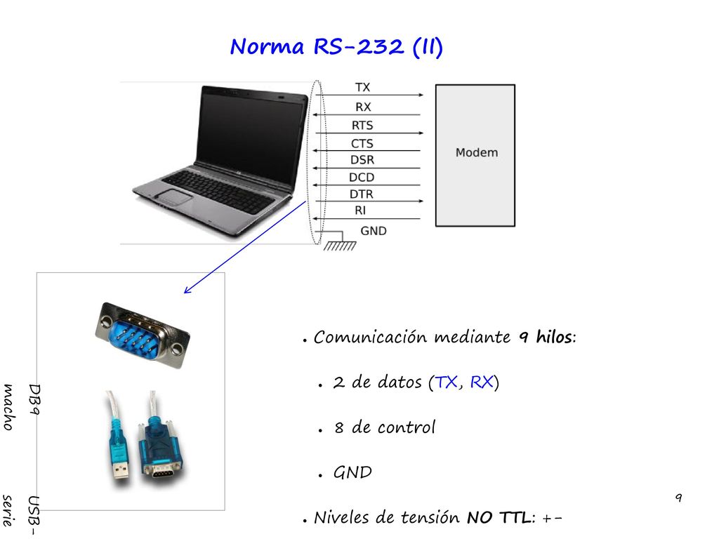 Norma RS-232 (II) Comunicación mediante 9 hilos: 2 de datos (TX, RX)