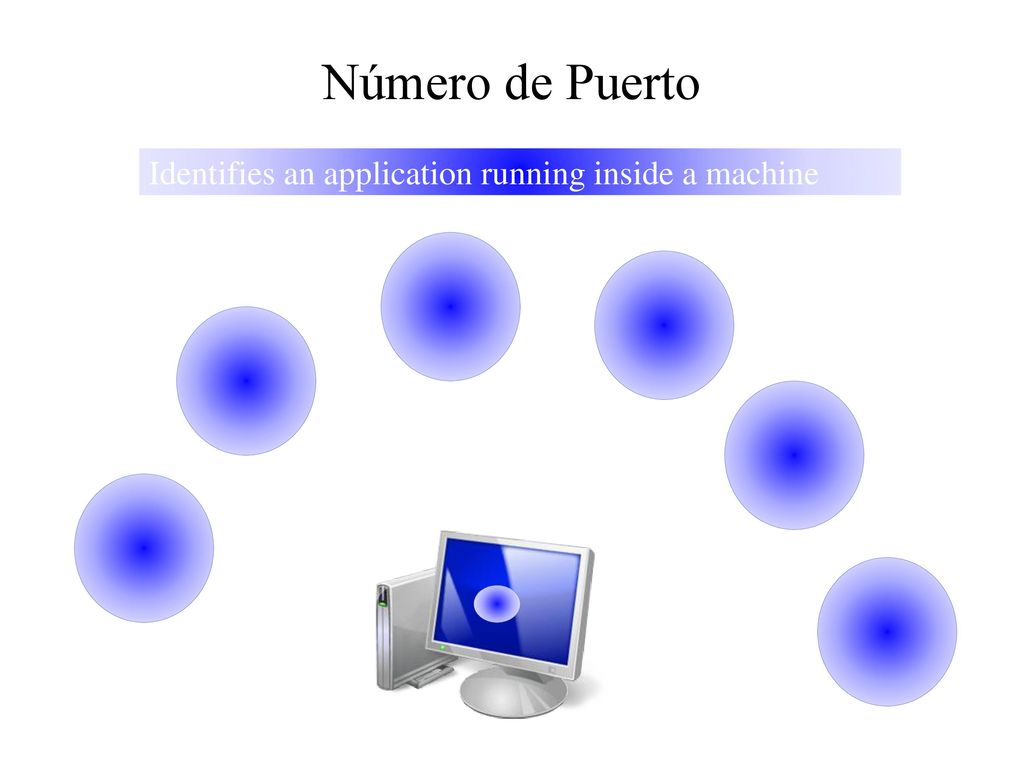 Número de Puerto DNS 53 HTTPS 443 SMTP 25 SSH 22 HTTP 80 Skype 23399