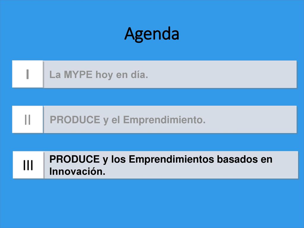 Agenda I II III La MYPE hoy en día. PRODUCE y el Emprendimiento.