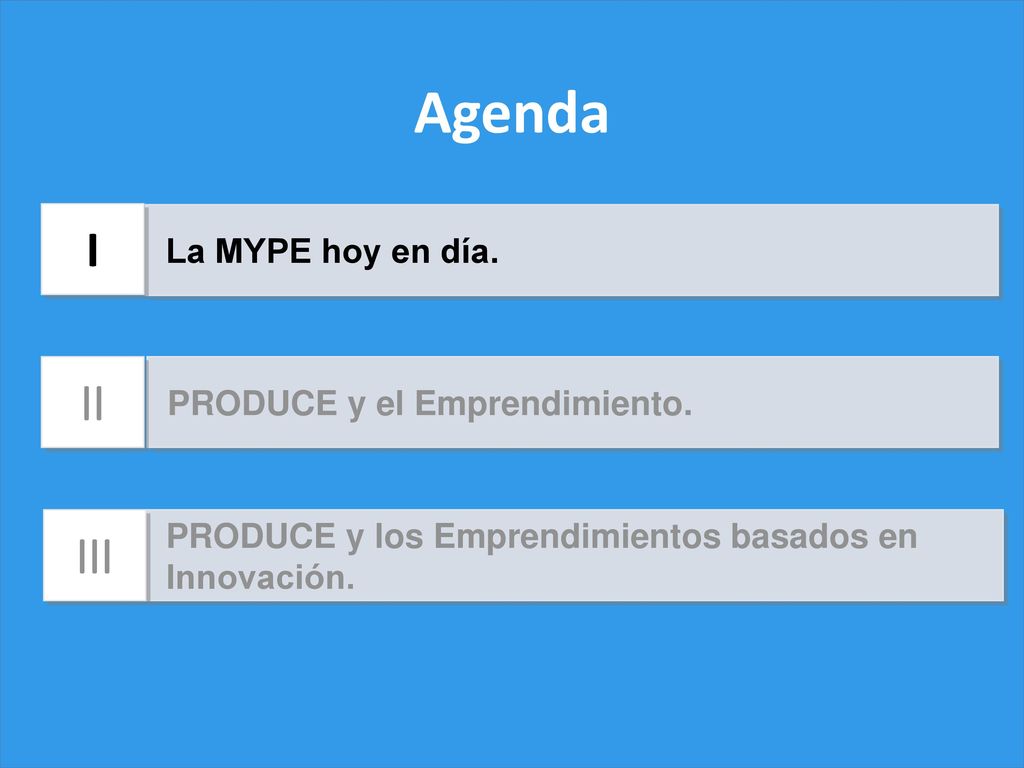 Agenda I II III La MYPE hoy en día. PRODUCE y el Emprendimiento.