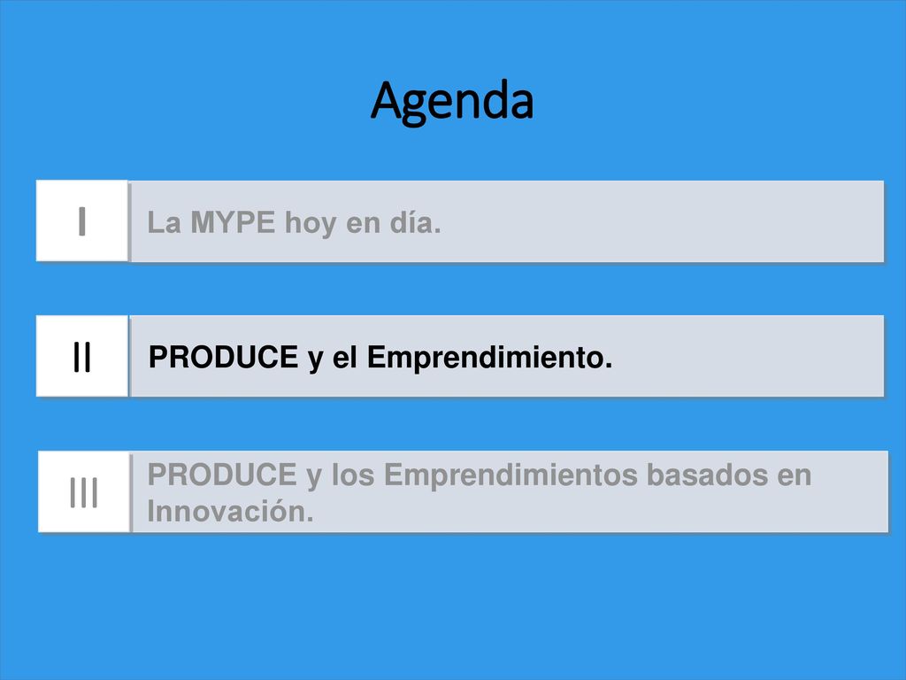 Agenda I II III La MYPE hoy en día. PRODUCE y el Emprendimiento.