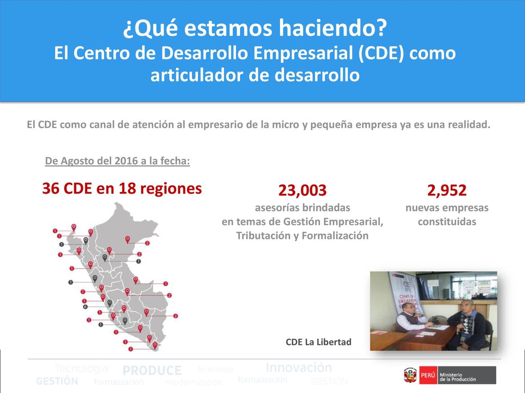 ¿Qué estamos haciendo El Centro de Desarrollo Empresarial (CDE) como articulador de desarrollo.