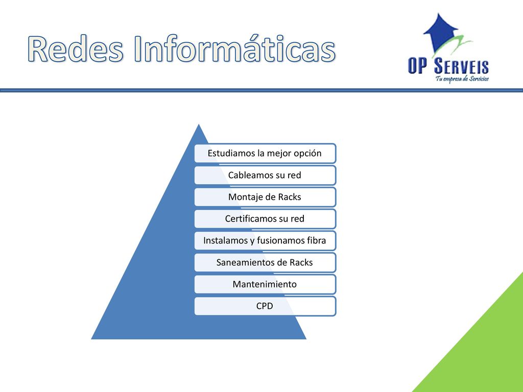 Redes Informáticas Estudiamos la mejor opción Cableamos su red