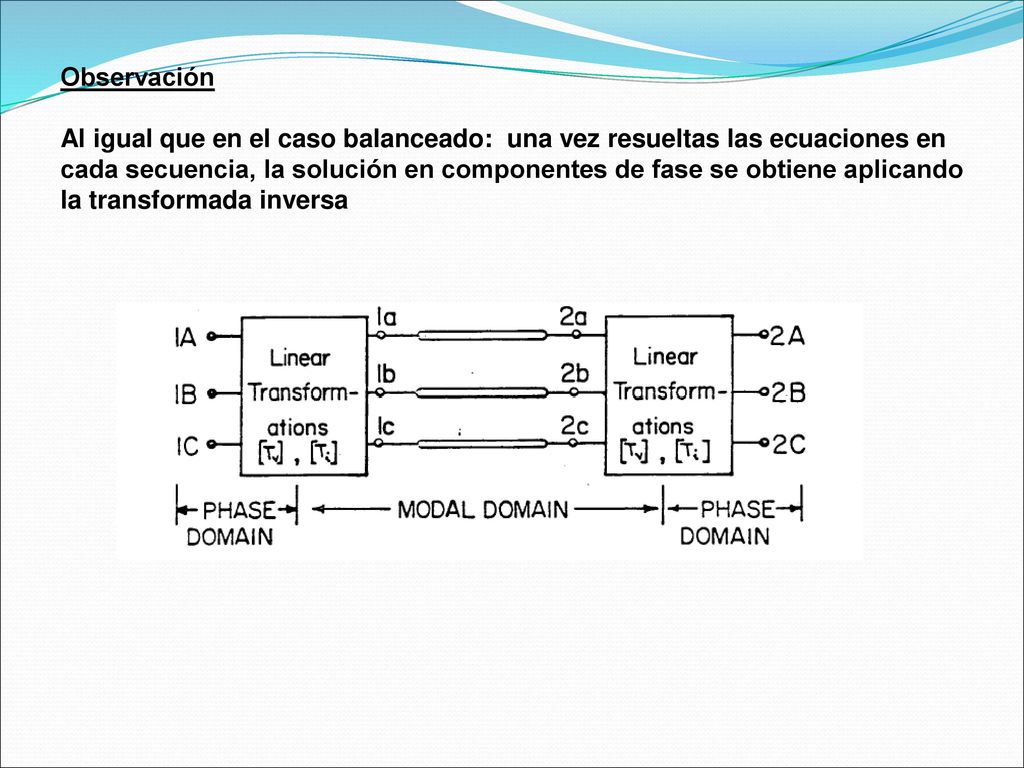 Observación Al igual que en el caso balanceado: una vez resueltas las ecuaciones en.