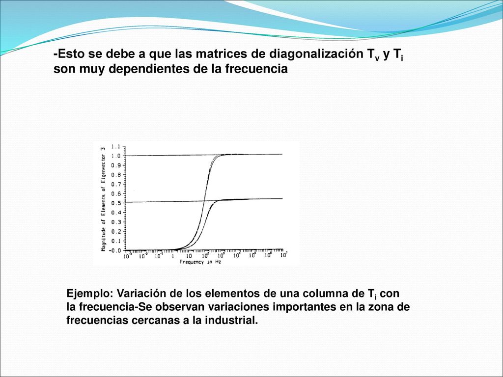 -Esto se debe a que las matrices de diagonalización Tv y Ti