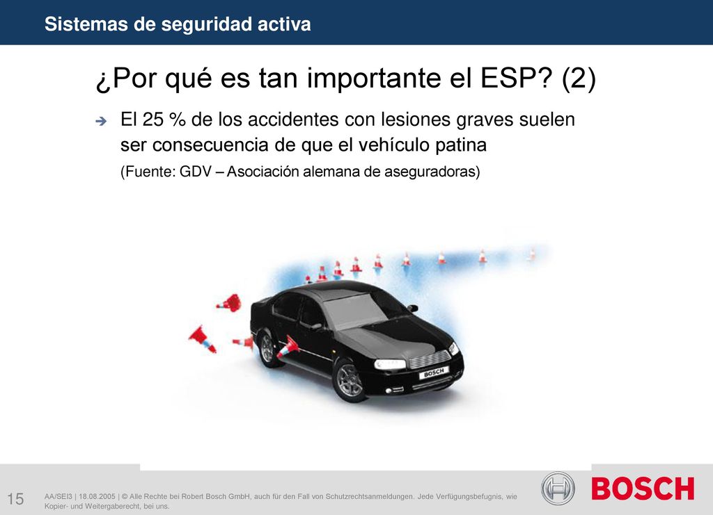 ¿Por qué es tan importante el ESP (2)