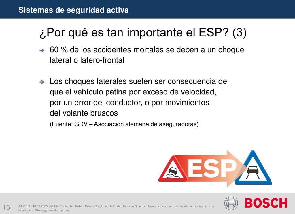 ¿Por qué es tan importante el ESP (3)