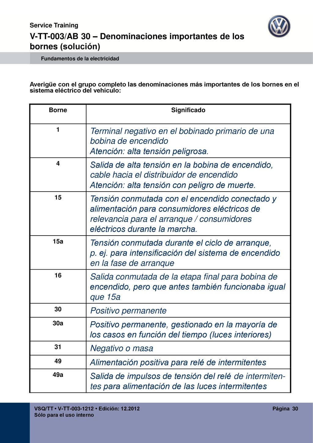 V-TT-003/AB 30 – Denominaciones importantes de los bornes (solución)