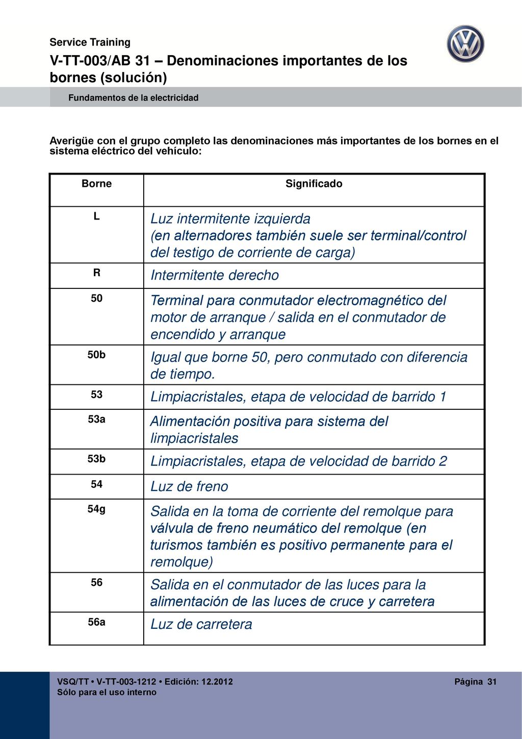 V-TT-003/AB 31 – Denominaciones importantes de los bornes (solución)