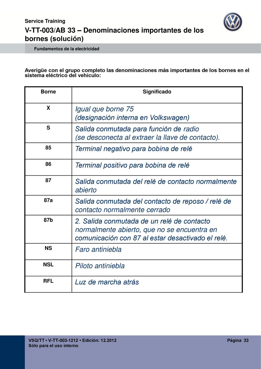 V-TT-003/AB 33 – Denominaciones importantes de los bornes (solución)