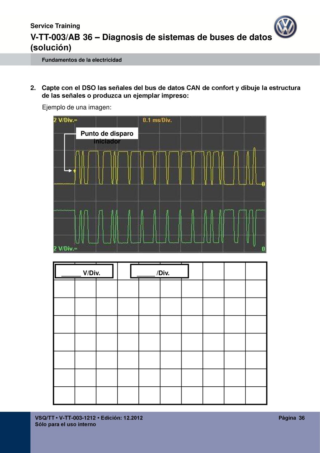 V-TT-003/AB 36 – Diagnosis de sistemas de buses de datos (solución)