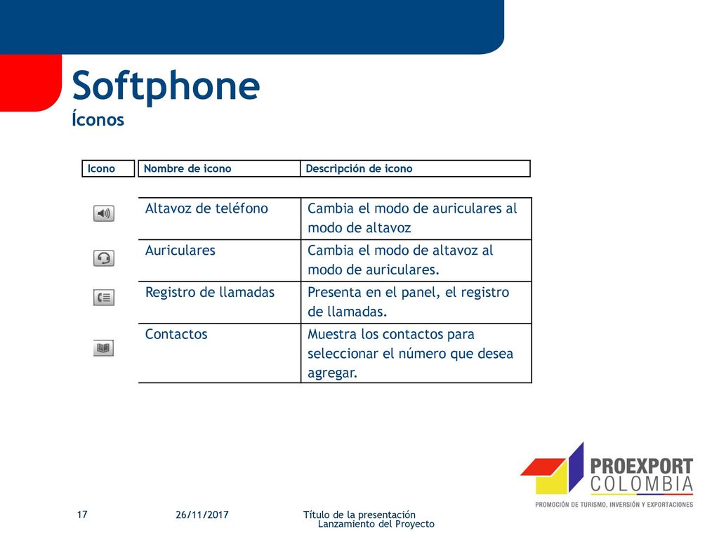 Softphone Íconos Remarcar Vuelve a marcar el último número marcado.