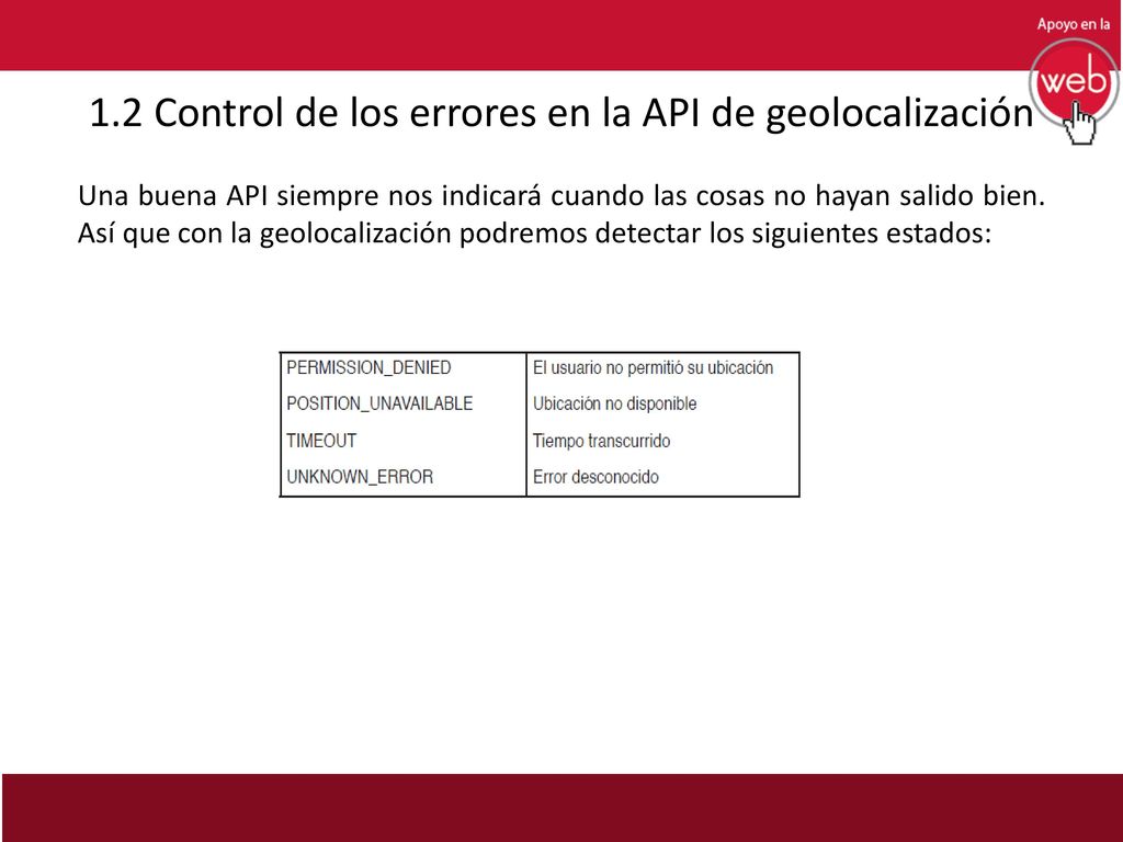 1.2 Control de los errores en la API de geolocalización