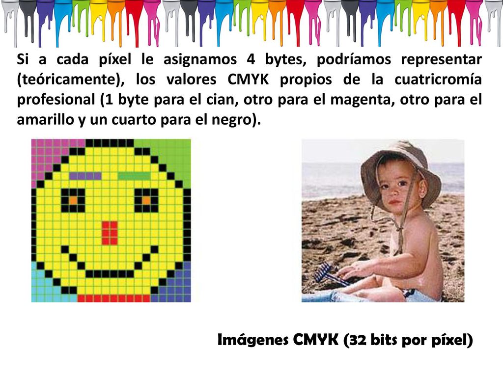 Si a cada píxel le asignamos 4 bytes, podríamos representar (teóricamente), los valores CMYK propios de la cuatricromía profesional (1 byte para el cian, otro para el magenta, otro para el amarillo y un cuarto para el negro).
