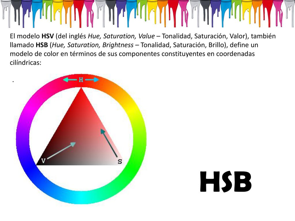 El modelo HSV (del inglés Hue, Saturation, Value – Tonalidad, Saturación, Valor), también llamado HSB (Hue, Saturation, Brightness – Tonalidad, Saturación, Brillo), define un modelo de color en términos de sus componentes constituyentes en coordenadas cilíndricas: