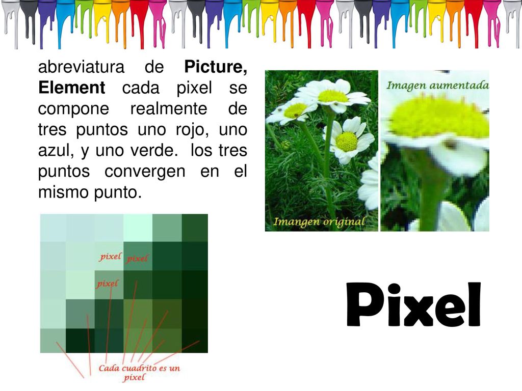 abreviatura de Picture, Element cada pixel se compone realmente de tres puntos uno rojo, uno azul, y uno verde. los tres puntos convergen en el mismo punto.