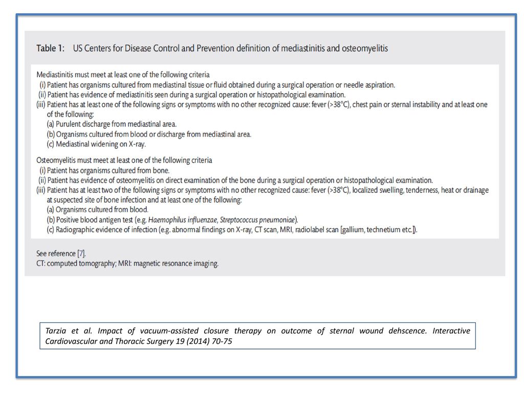 Tarzia et al. Impact of vacuum-assisted closure therapy on outcome of sternal wound dehscence.