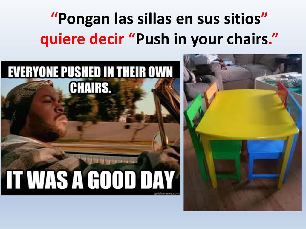 Pongan las sillas en sus sitios quiere decir Push in your chairs.