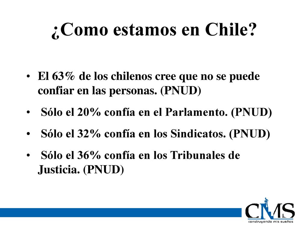 ¿Como estamos en Chile El 63% de los chilenos cree que no se puede confiar en las personas. (PNUD)