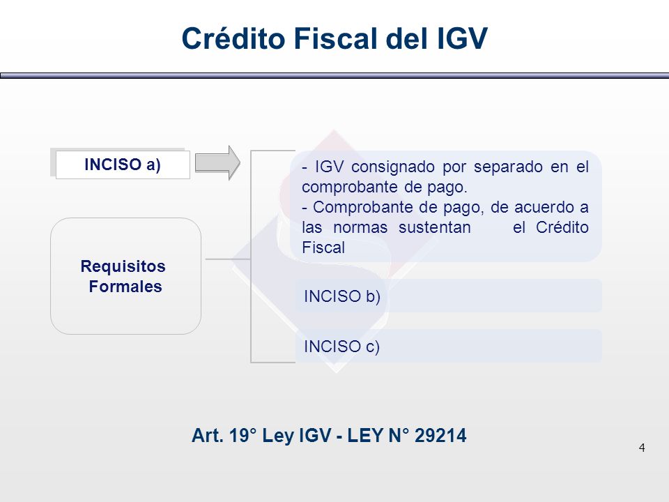 Crédito Fiscal del IGV Art. 19° Ley IGV - LEY N° INCISO a)