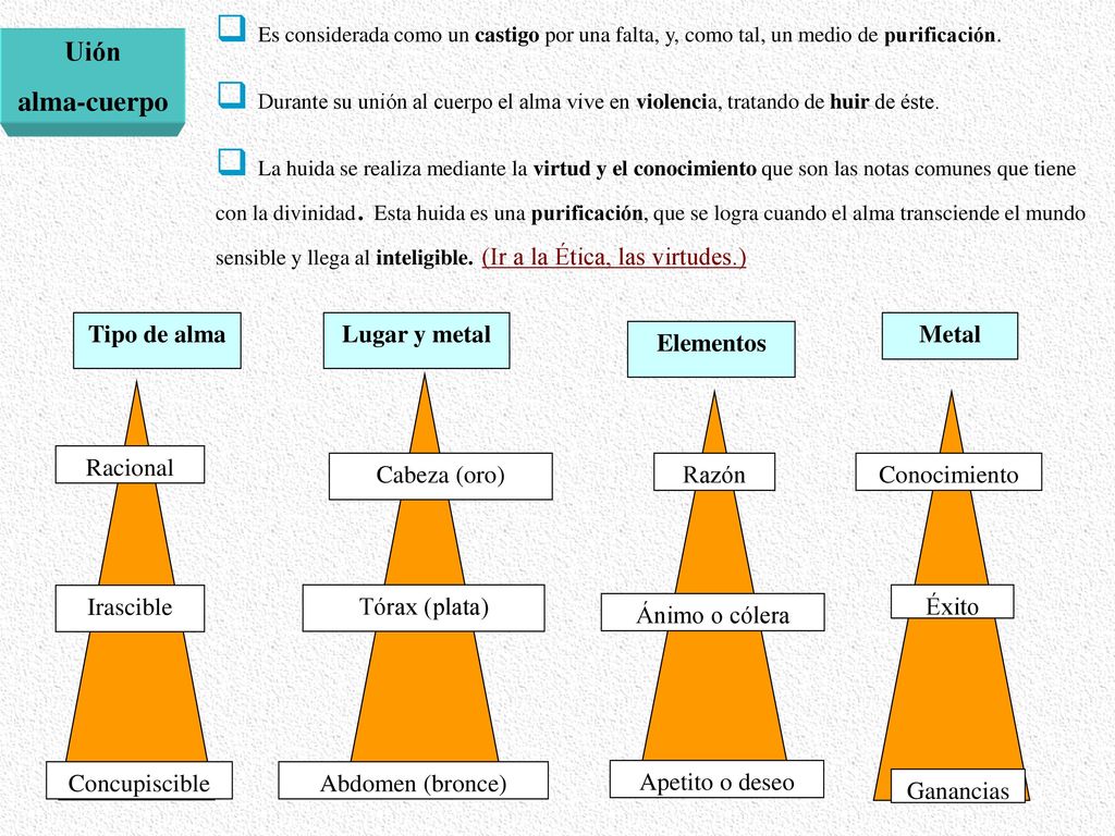 Es considerada como un castigo por una falta, y, como tal, un medio de purificación.