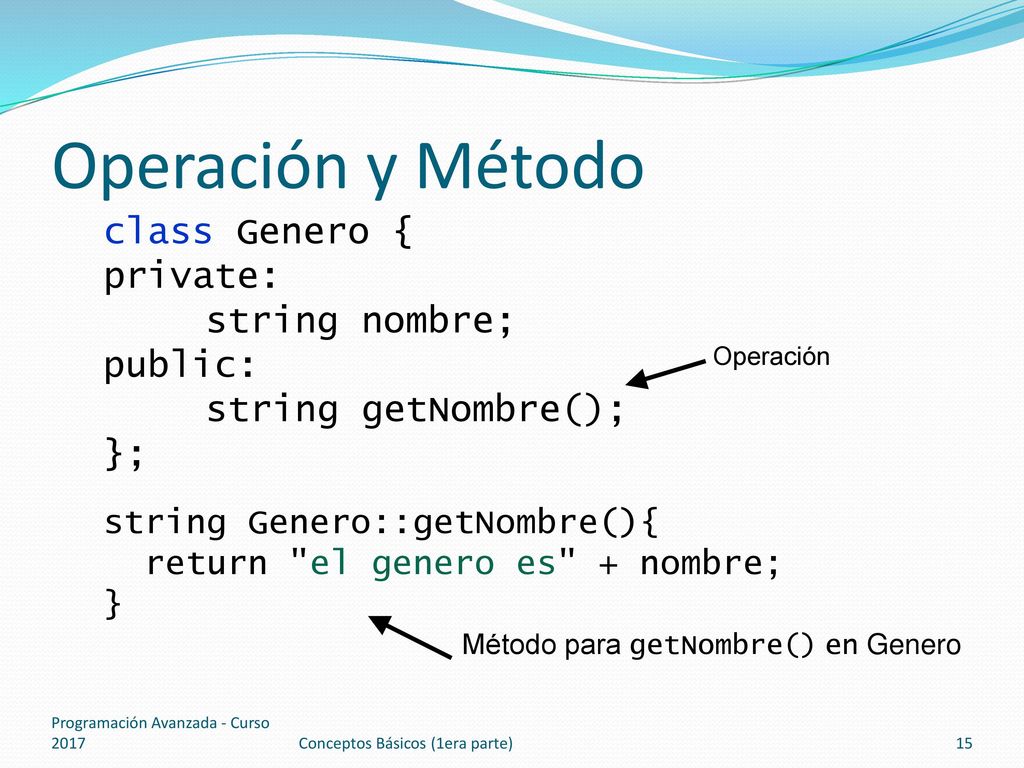 Operación y Método class Genero { private: string nombre; public:
