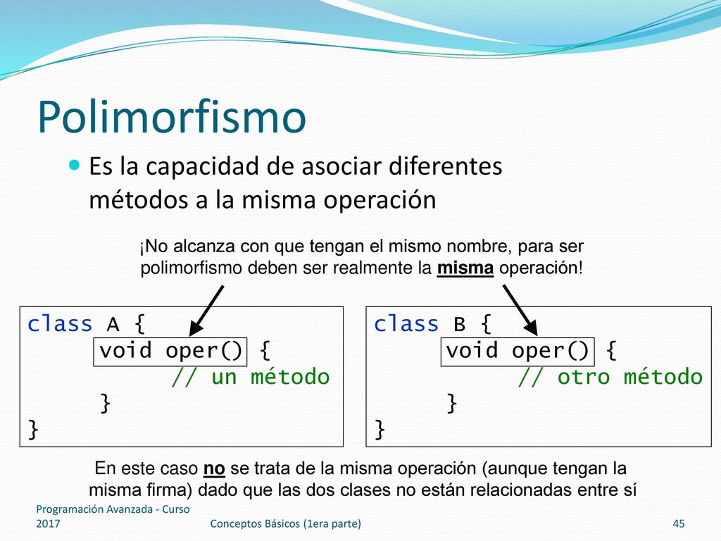 Polimorfismo Es la capacidad de asociar diferentes métodos a la misma operación. ¡No alcanza con que tengan el mismo nombre, para ser.