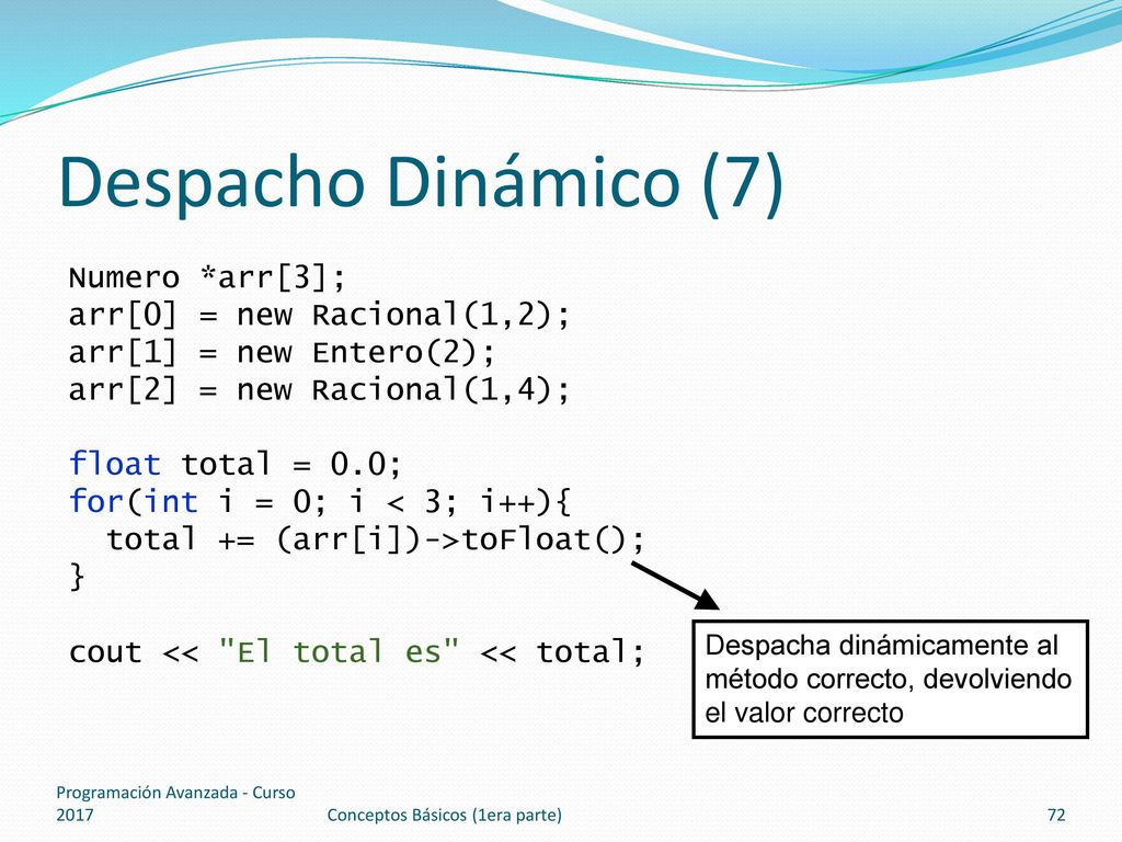 Despacho Dinámico (7) Numero *arr[3]; arr[0] = new Racional(1,2);