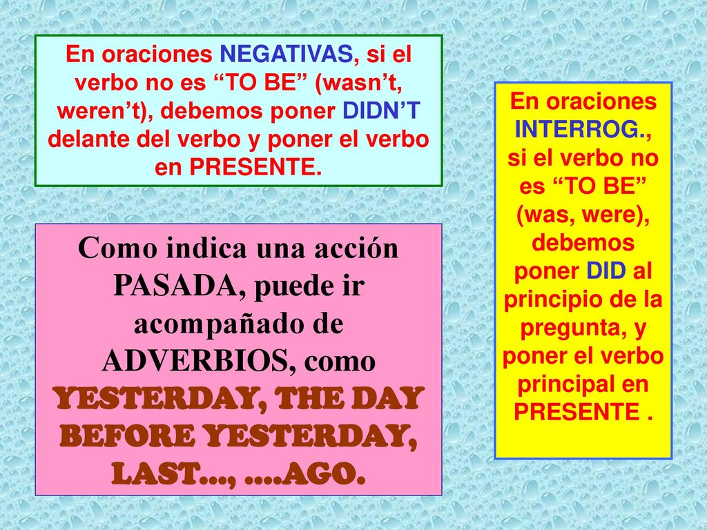 En oraciones NEGATIVAS, si el verbo no es TO BE (wasn’t, weren’t), debemos poner DIDN’T delante del verbo y poner el verbo en PRESENTE.